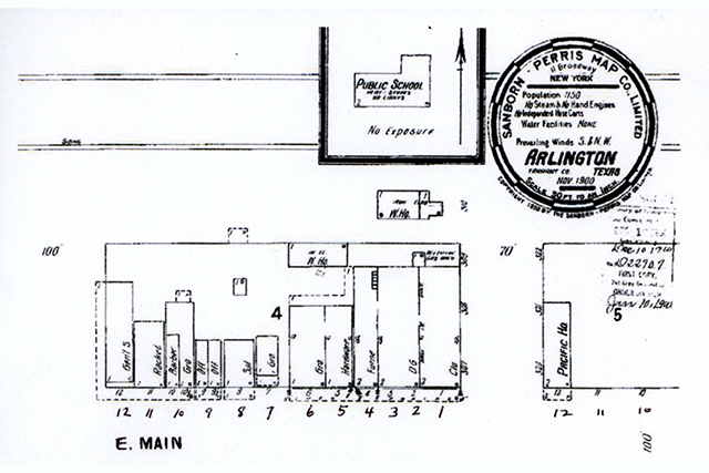 Arlington's First Property Owners - 1876 (Part 1 of 5)